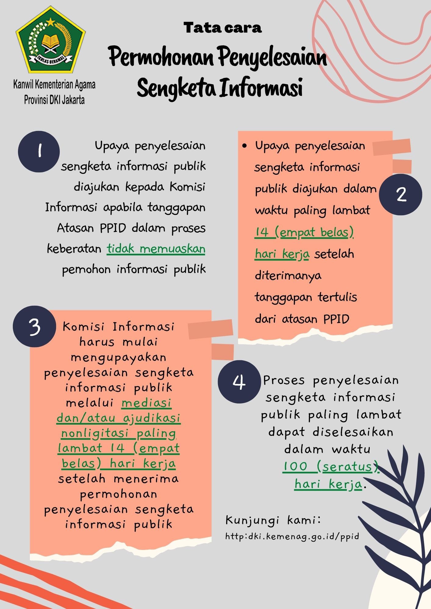 Tata Cara Sengketa Informasi