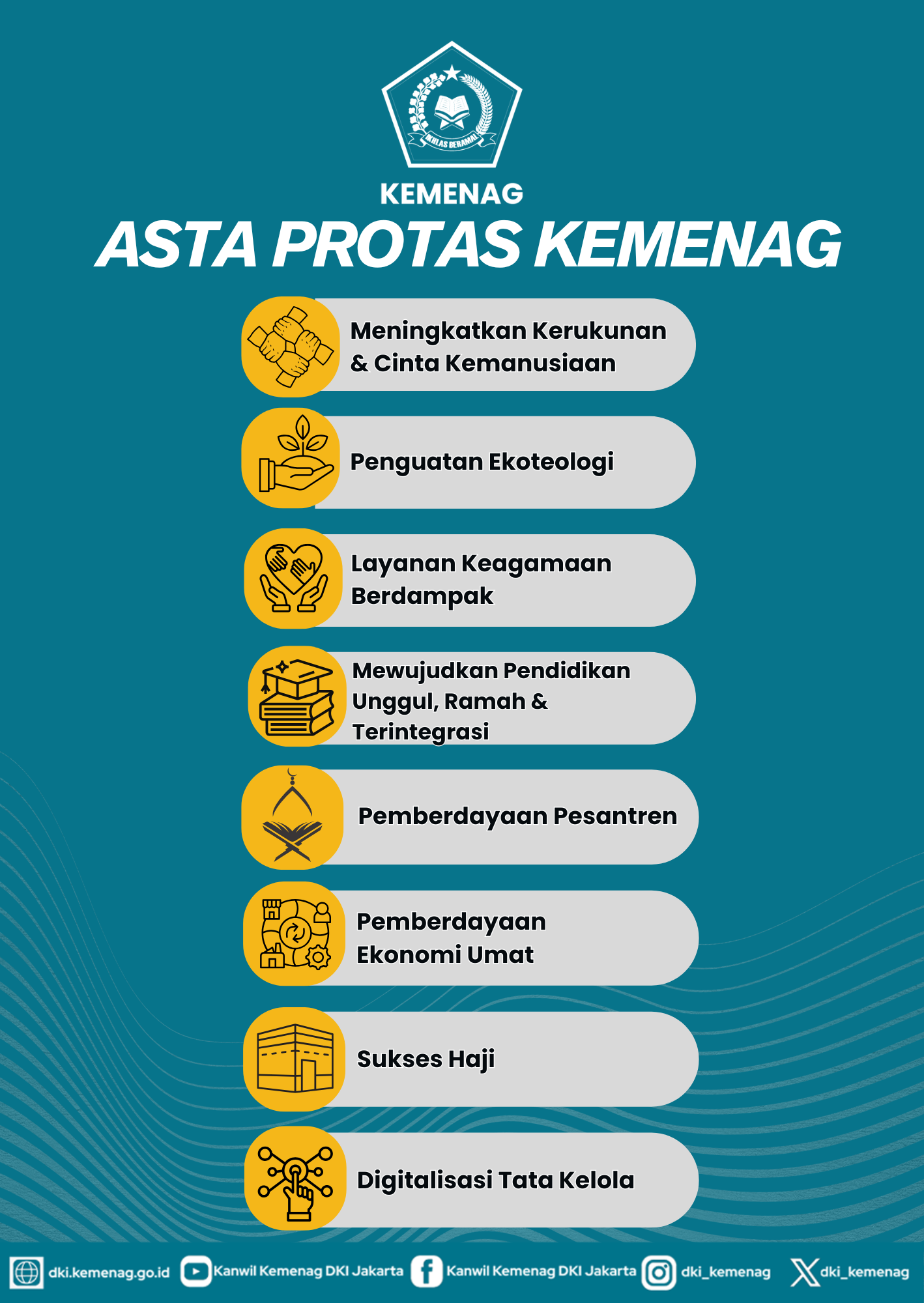 asta protas kemenag