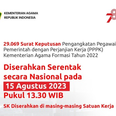 SK PPPK Kemenag Diserahkan Serentak 15 Agustus 2023