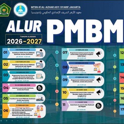 MTsN 41 Al Azhar Asy Syarif Buka PMBM 2026–2027