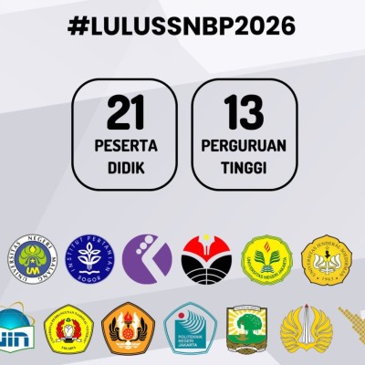 21 Siswa MAN 6 Jakarta Lolos SNBP 2026, Perkuat Budaya Prestasi