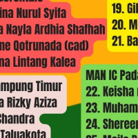 28 Peserta Didik MTsN 32 Jakarta, Lulus Seleksi Nasional MAN Insan Cendekia