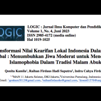 Artikel Jurnal Ilmiah MAN 11 Jakarta Selatan denga Judul Transformasi Nilai Kearifan Lokal Indonesia Dalam Trend Global : Menumbuhkan Jiwa Moderat untuk Menegasikan Islamophobia Dalam Tradisi Malam Abuk